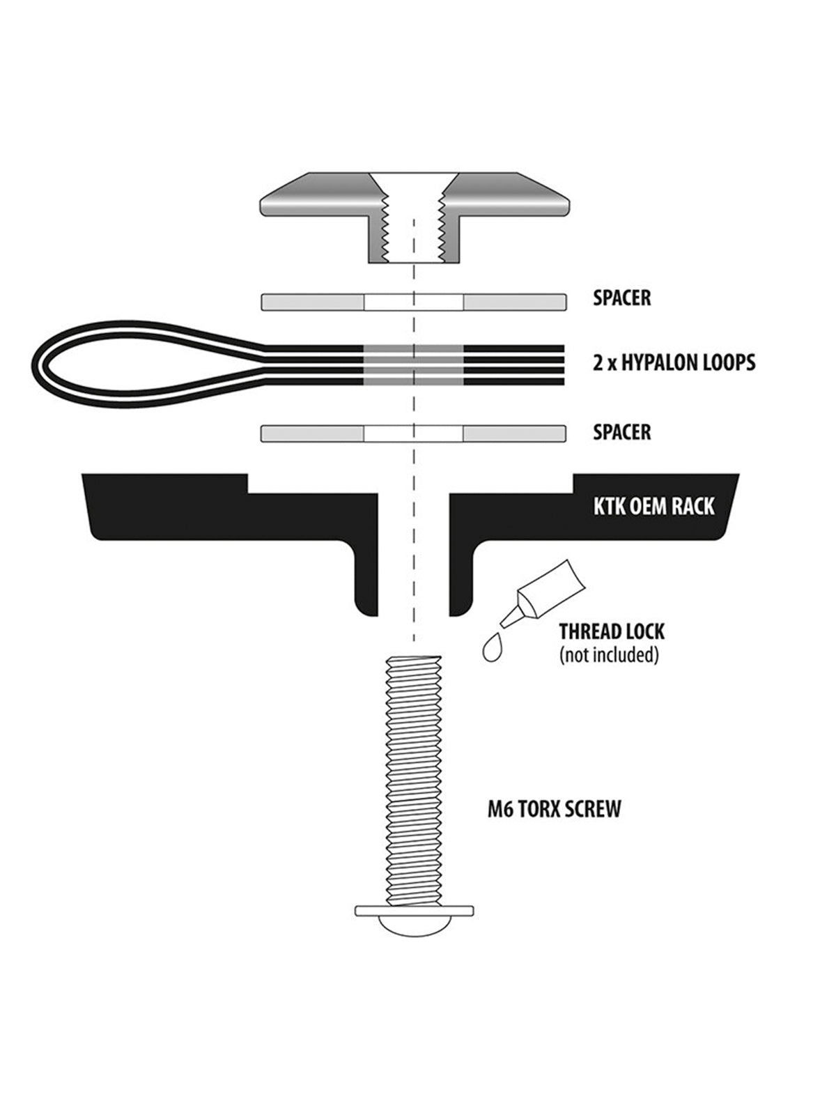 Kriega OS Rack Loops - KTM diagram