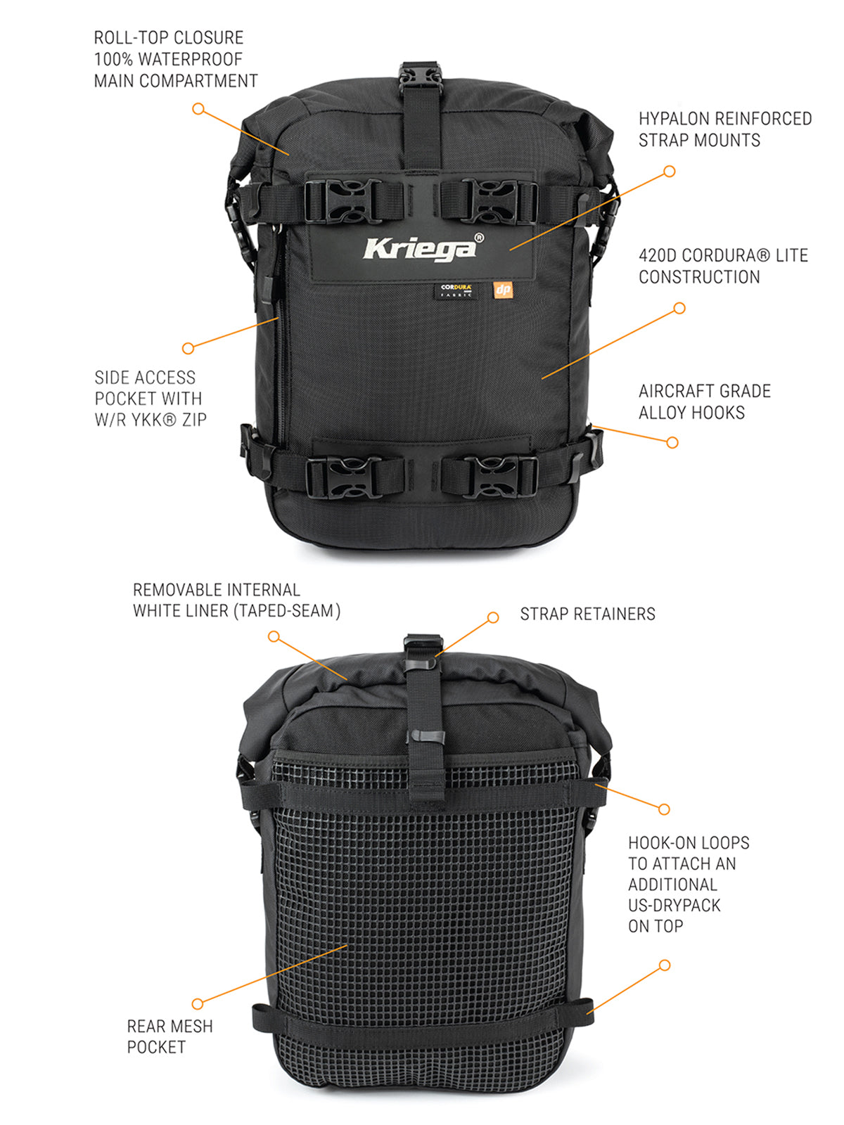 Kriega US10 Drypack bullet points