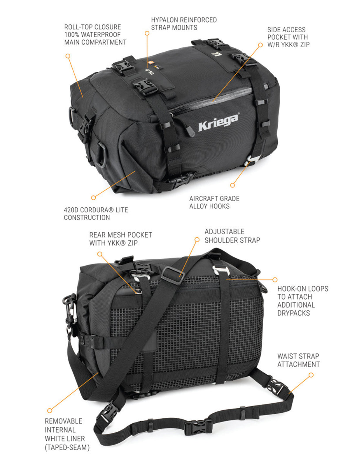 Kriega US20 Drypack bullet points