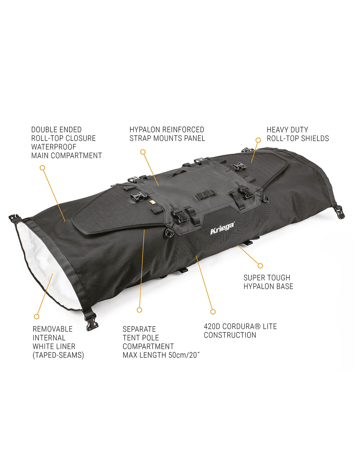 Kriega US40 Drypack Rackpack details